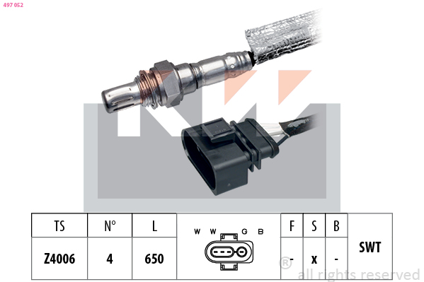 Lambda sonda KW